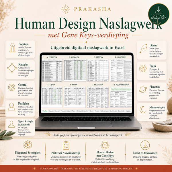 Human Design Naslagwerk