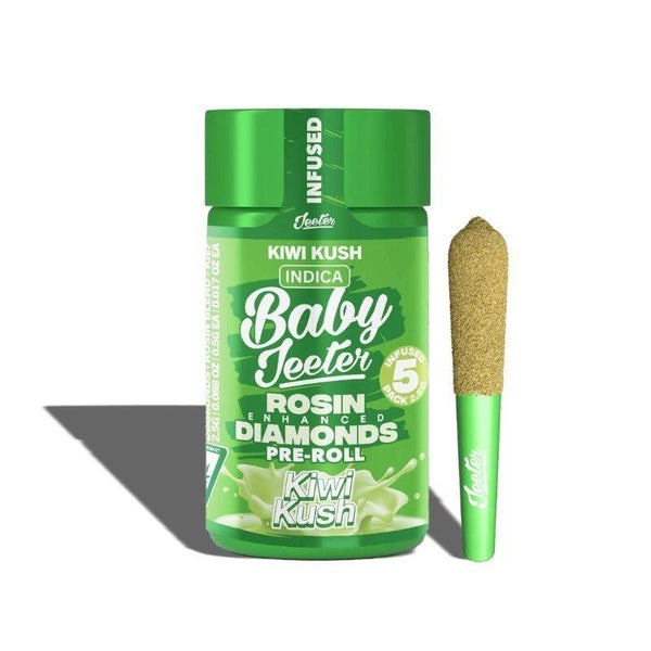 PORROS PRE-ROLADOS - BABY JEETER - "Kiwi Kush"  (5 piezas) ÍNDICA