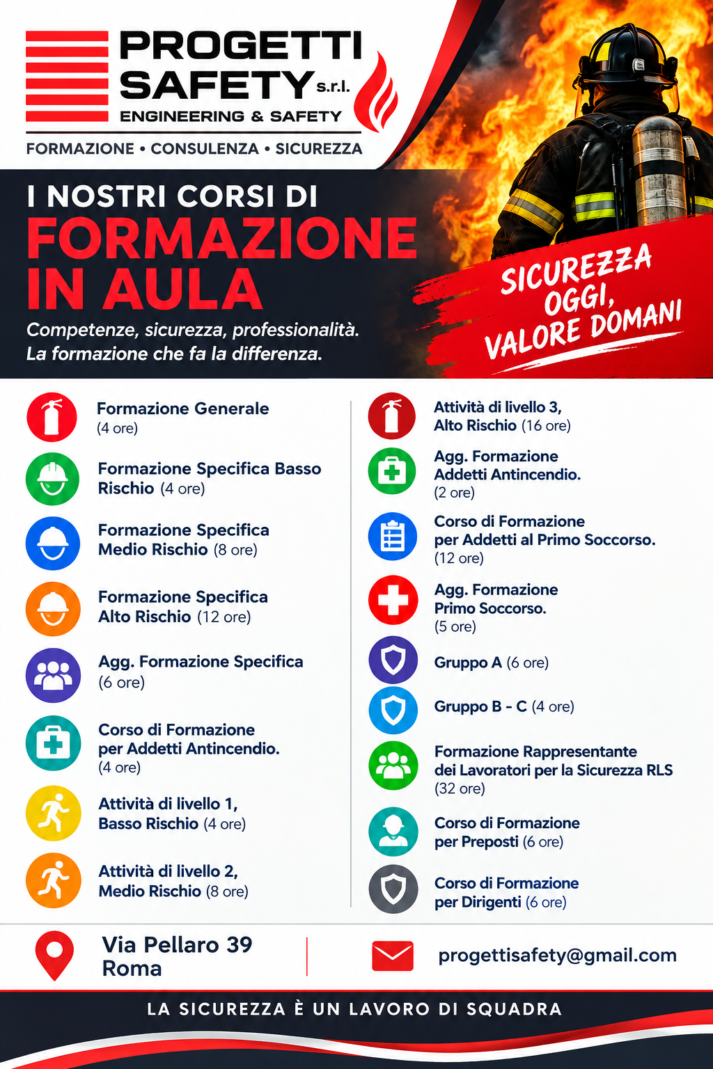 formazione in aula