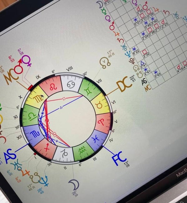 Astrologie thème natal