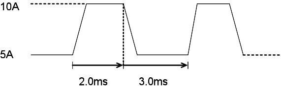 Continuous dynamic mode