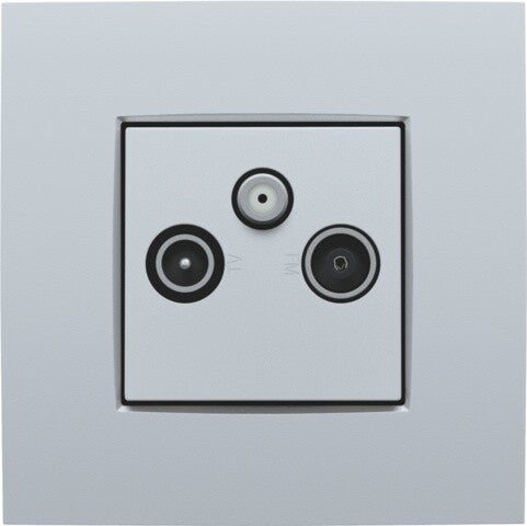 Niko afwerkingsset voor TV-FM & sateliet kleur sterling  Niko 121-69551