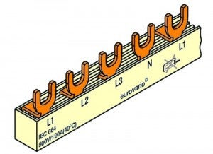FTG Kamgeleider 4P => 2P 18 modules -D 10mm L1-L2-L3-N => L1 N-L2 N-L3 N  E59.431.101