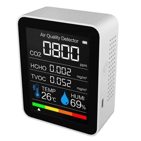 CBO Sanutal CO2 meter - CBOC02METERV2