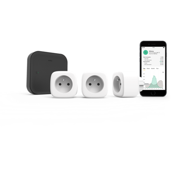 Niko Home Control starterskit energie 552-99099