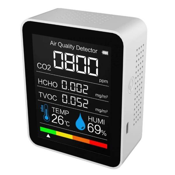 CBO Sanutal CO2 meter - CBOC02METERV2