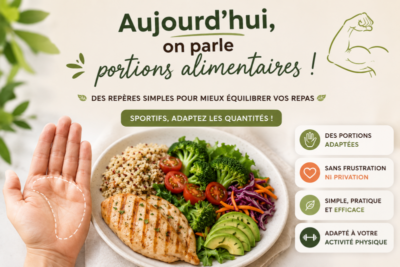 Guide visuel des portions alimentaires basé sur la taille de la main pour apprendre à composer des repas équilibrés, contrôler les quantités et favoriser une alimentation saine sans balance de cuisine.