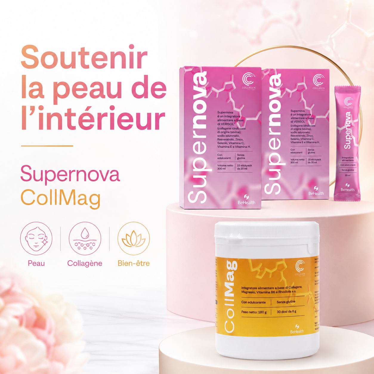 Infographie sur Supernova et CollMag pour soutenir la peau de l’intérieur grâce au collagène, aux vitamines, aux minéraux et à l’hydratation.