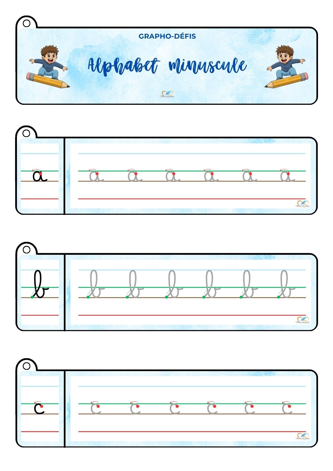 Mémo ductus lettres lignage adapté