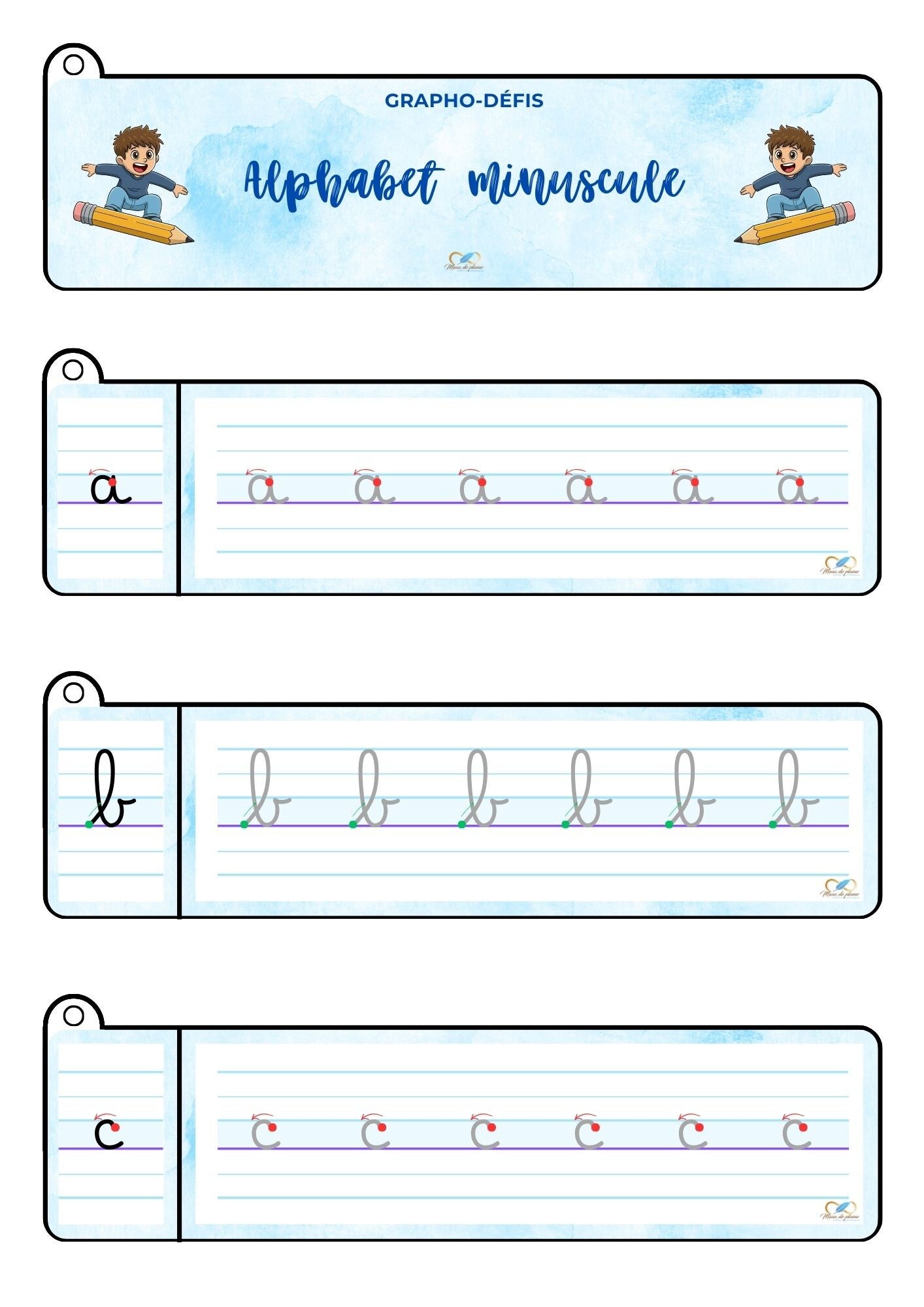 Mémo ductus lettres Séyès
