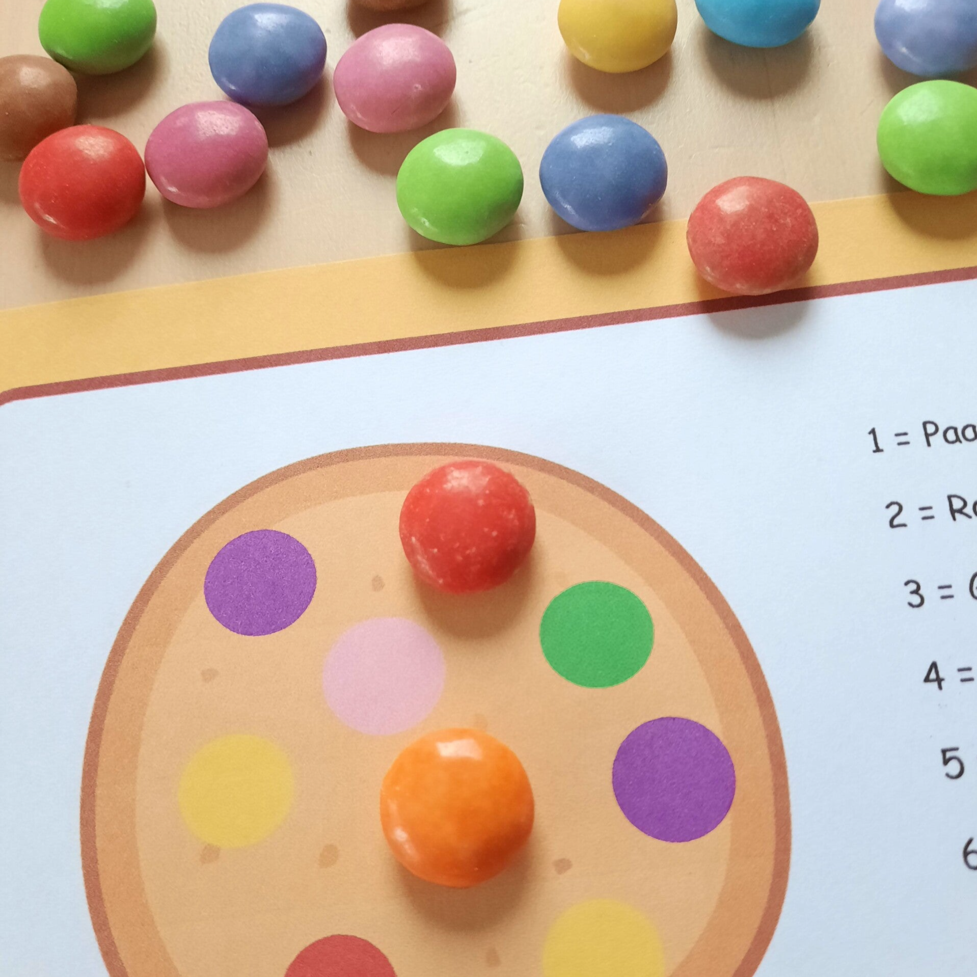 Spelletjes voor een bakfeestje of bakkersfeestje. Een betaalbaar kinderfeestje om thuis te vieren.