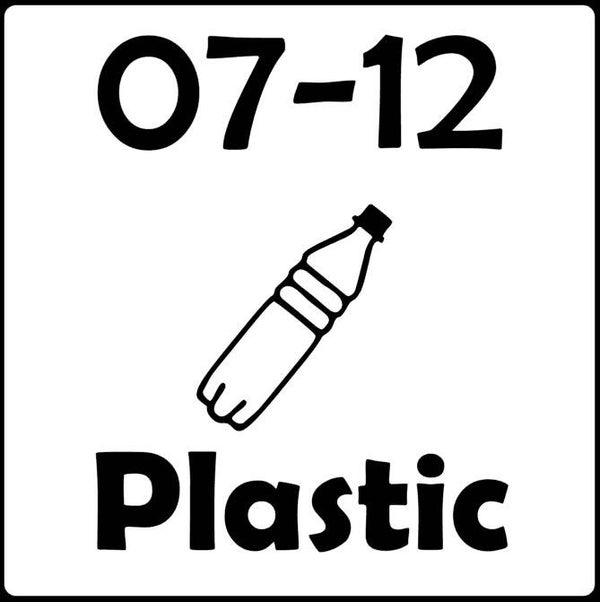 Klikosticker Plastic