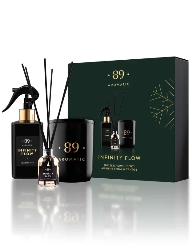 Infinity Flow – Combi Set: Huisparfum, Ruimspray & Geurkaars