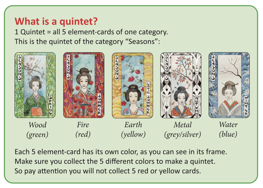 Element Card Game How to play the five elements card game?