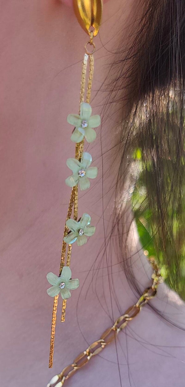 Boucles d'oreilles fleur pendante