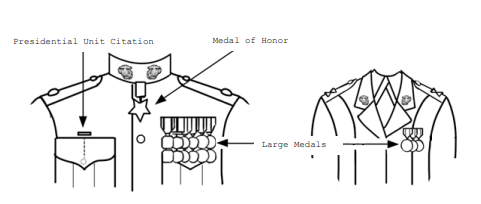 Female Officer Blue Dress A (medals) / Blue Dress | USMC Uniform Guide