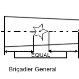 Service Alphas | USMC Uniform Guide