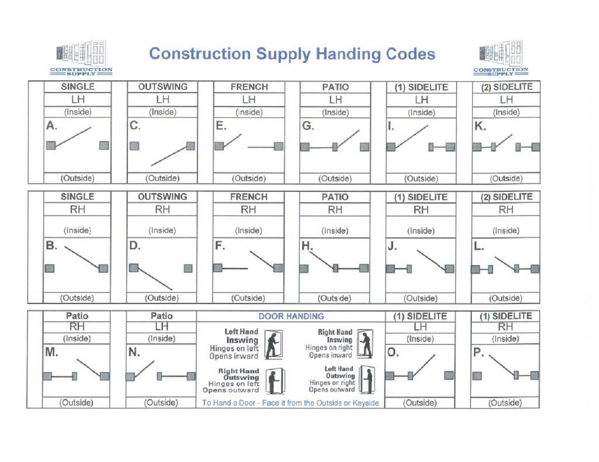 Doors | Construction Supply