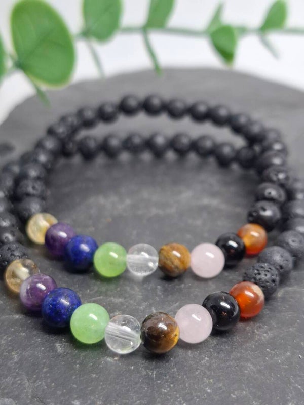 Chakra