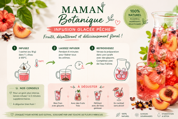 🌞 Pack Découverte Été