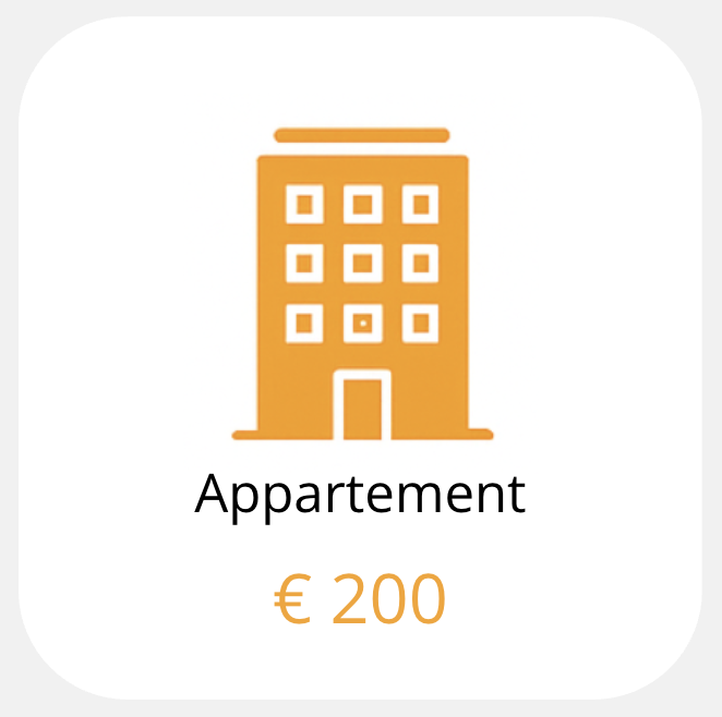 Vaste prijs EPC Appartement € 200