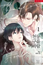 Thunderclouds Rain and Wind Volume 1
