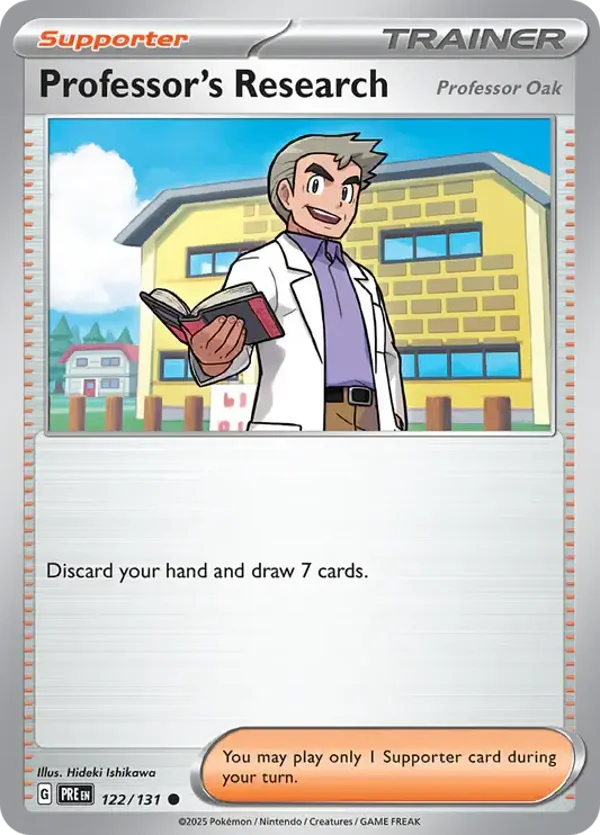 PRE 122/131 Professor's Research