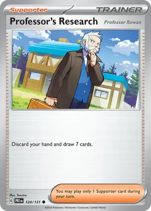 PRE 124/131 Professor's Research