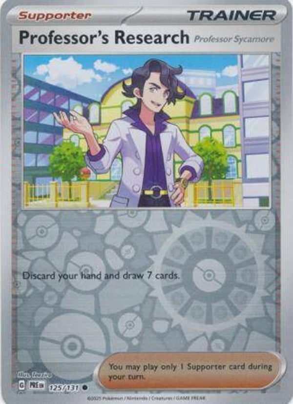PRE 125/131 Professor's Research Reverse