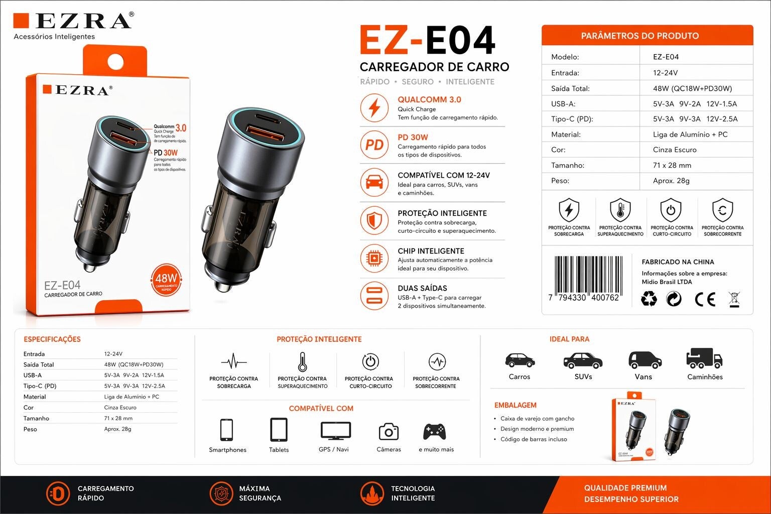 EZRA EZ-E04 Car Charger (48W Fast Charging)