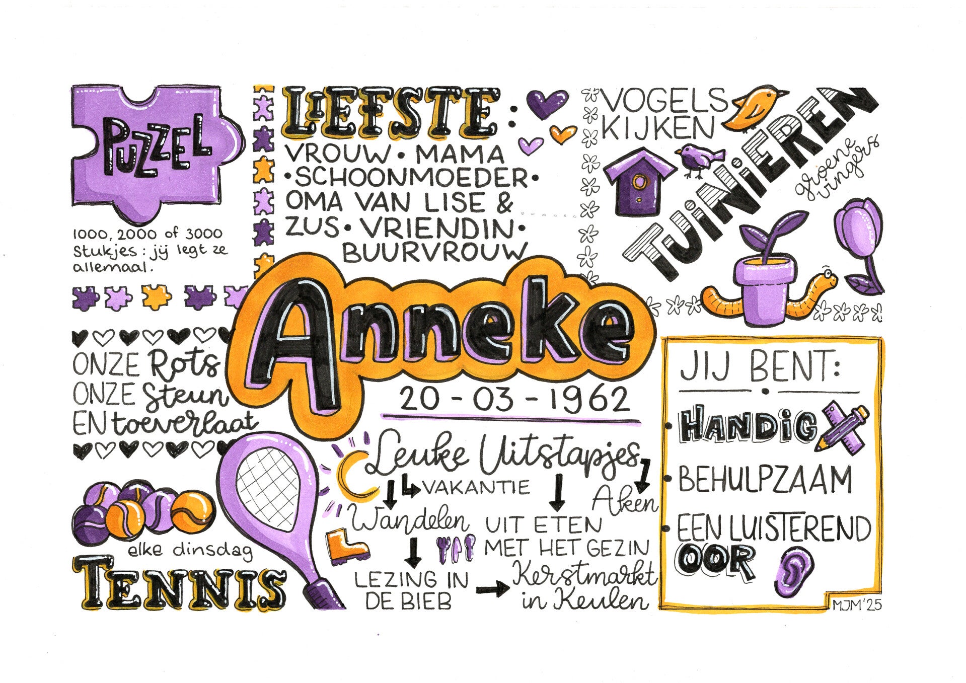 Gepersonaliseerde poster
