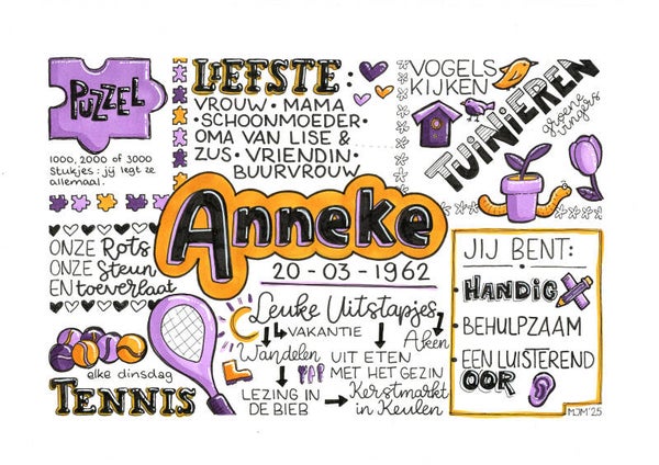Gepersonaliseerde poster