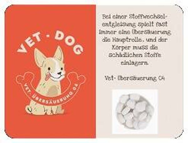 Vet- Übersäuerung 04