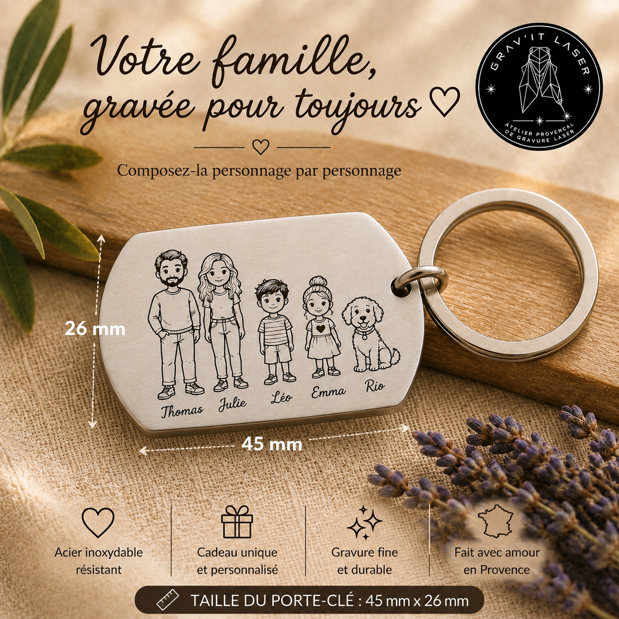 Porte-clés famille personnalisé gravé – Personnages et prénoms