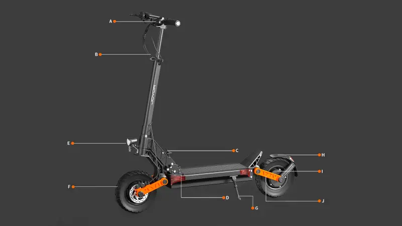 Joyor S10-S-Z 2025 Version Aufbau des Elektroscooters