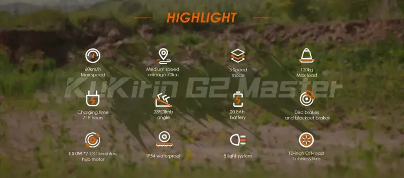 Kukirin G2 Master E-Scooter 2025 Version Highlights