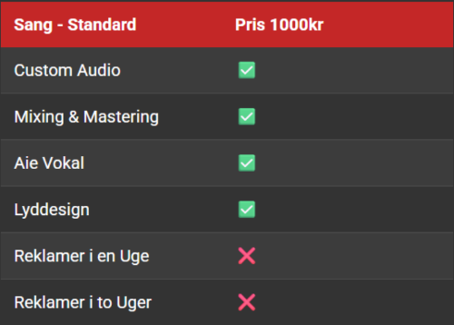 Sang - Standard