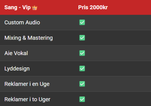 Sang - Vip👑