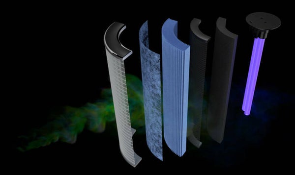 076732 H13 HEPA Filter