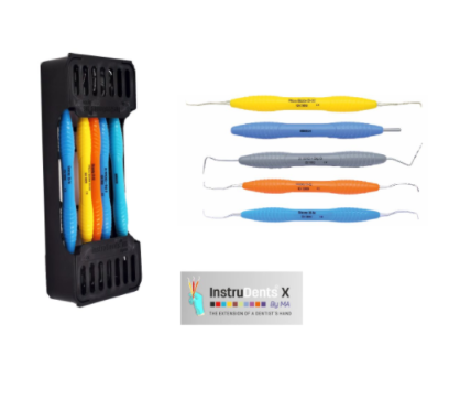 IDX17086 Perio Diagnostic Kit ( 5 Instrumenten + Tray)