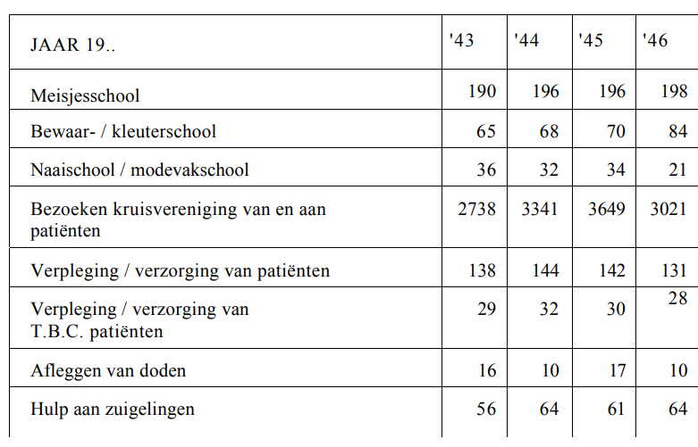 Lantaern-hulp.png