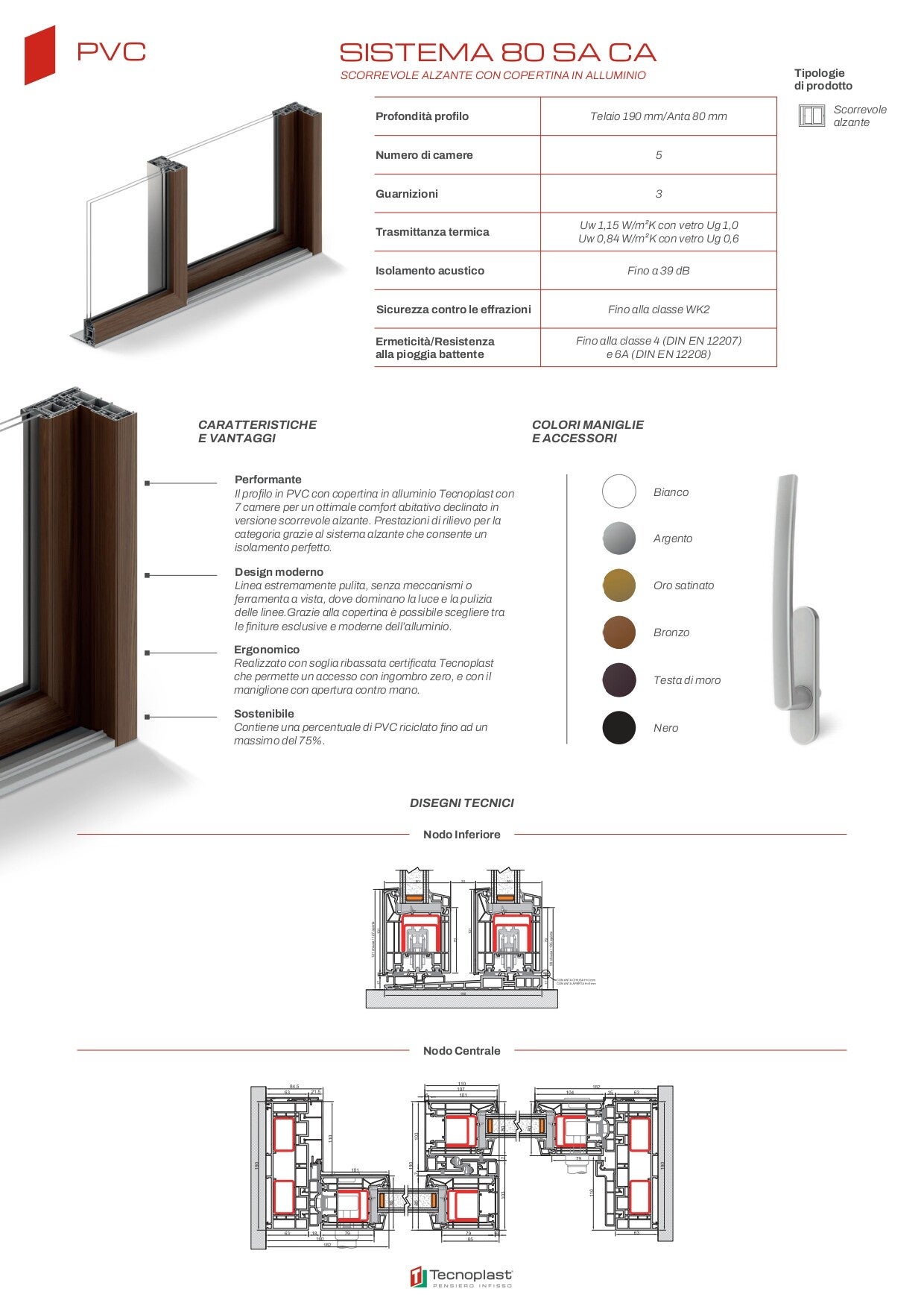 alt sistema80saca.jpg