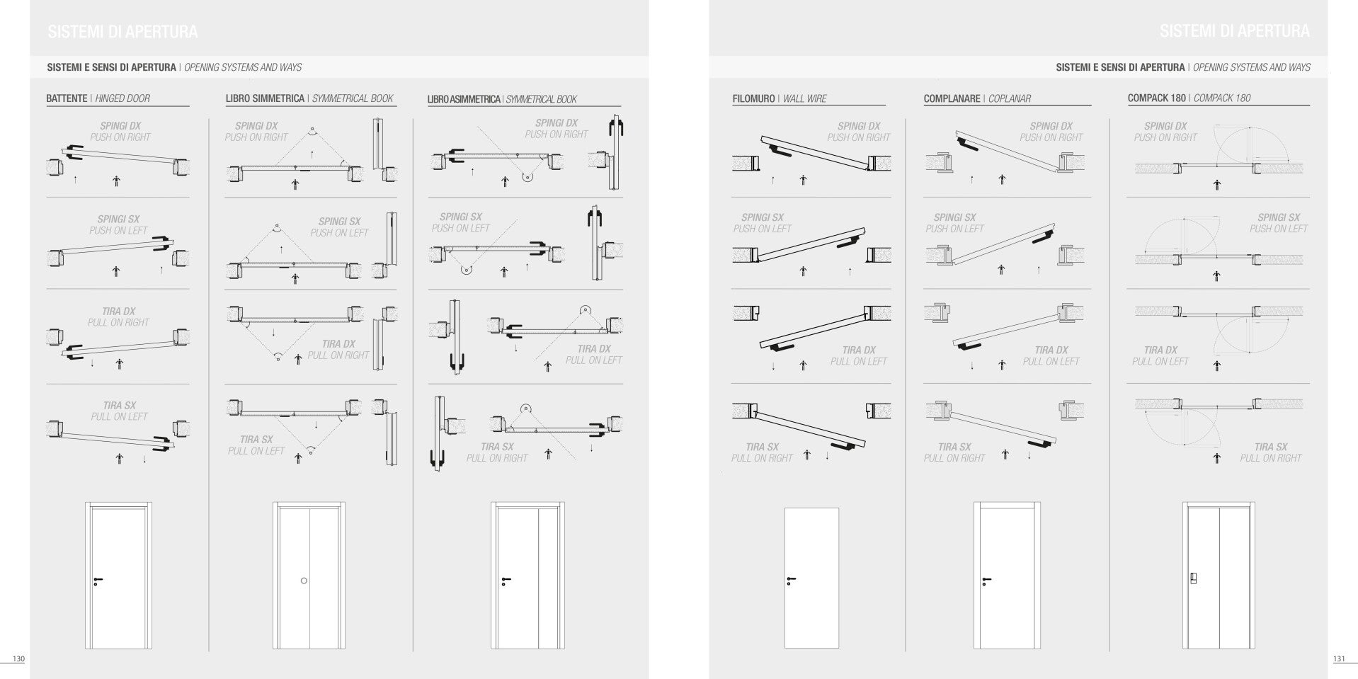 legno Cosenza Open porte e finestre srl 