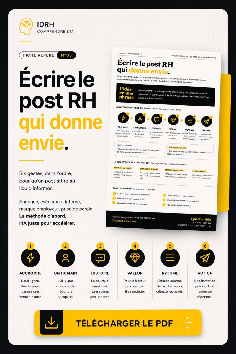 Guide PDF IDRH : Le post RH qui donne envie. Méthode en 6 gestes pour attirer les candidats au lieu d'informer.