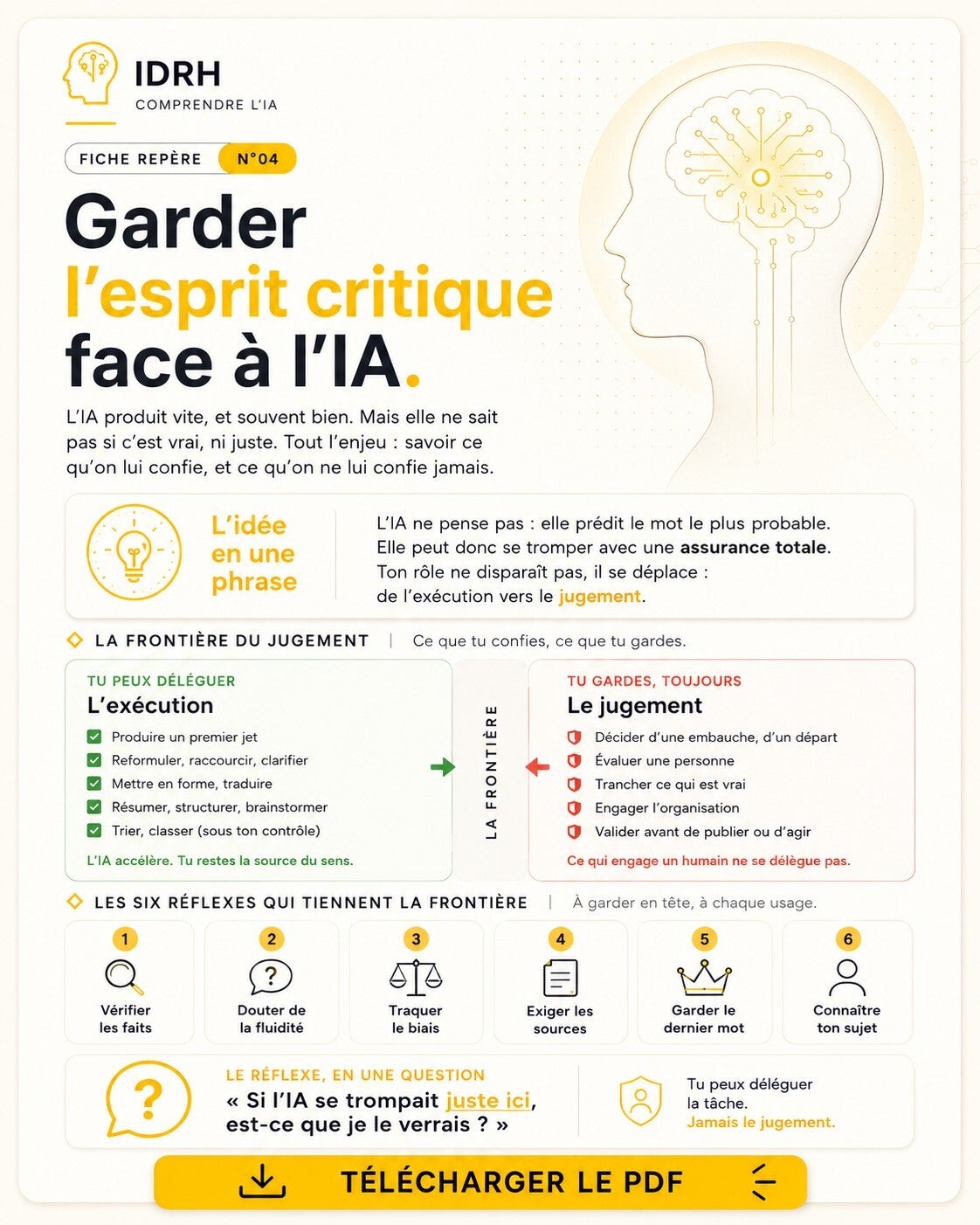 Guide PDF IDRH : Garder l'esprit critique face à l'IA. Séparer l'exécution à déléguer et le jugement humain à conserver.
