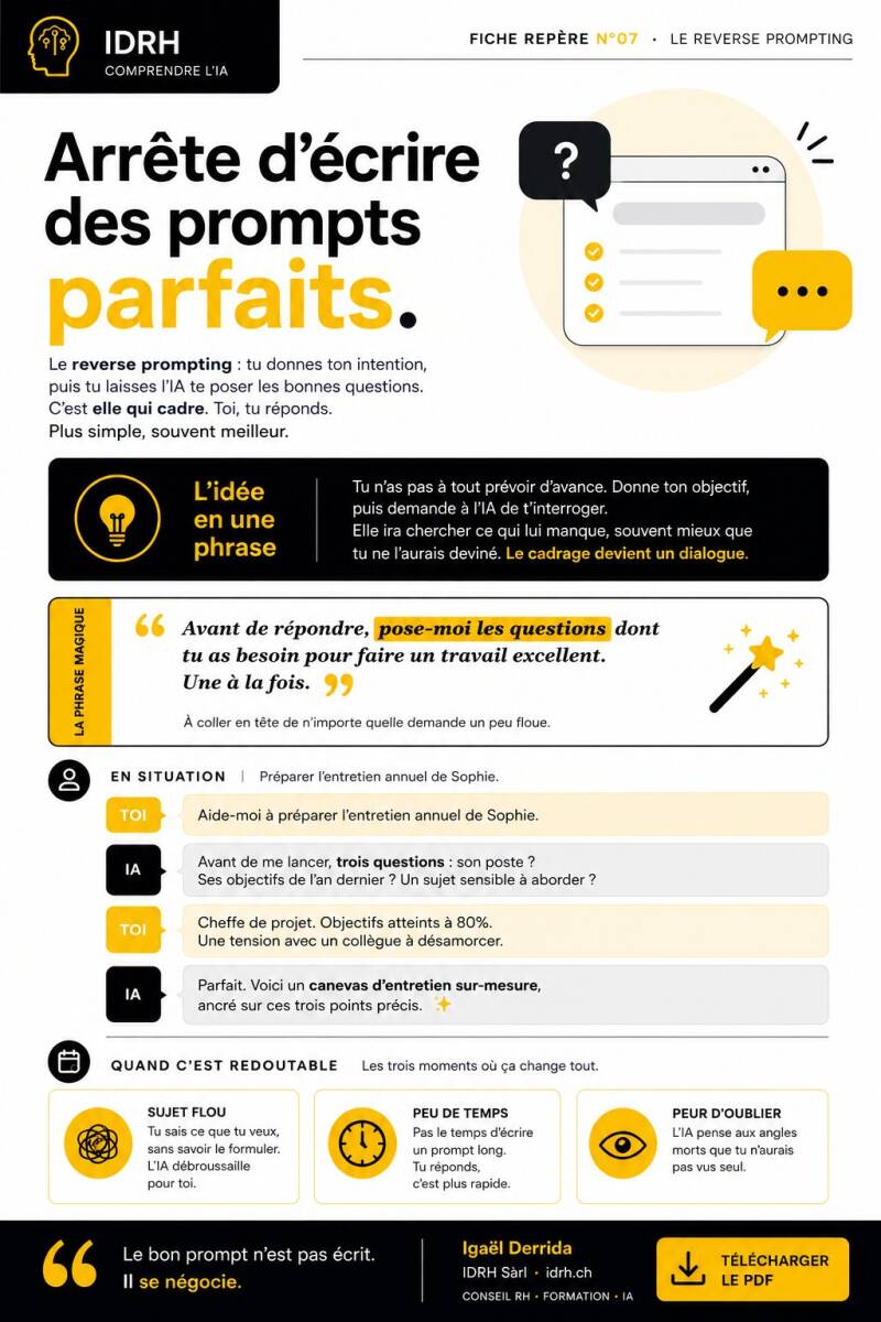 Guide PDF IDRH : Le reverse prompting. Donner son objectif et laisser l'IA poser les questions pour un cadrage parfait.