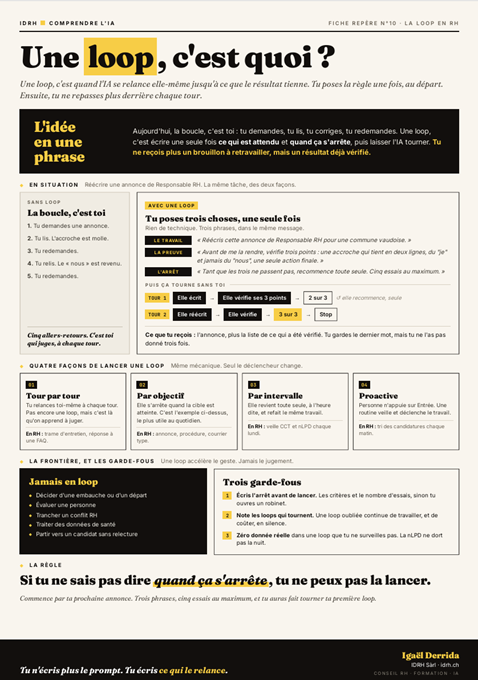 Fiche repère n°10 d'IDRH. Une loop, c'est quand l'IA relance elle-même le travail jusqu'à ce que le résultat passe des critères écrits d'avance. La fiche déroule un cas complet de réécriture d'annonce, les quatre façons de lancer une loop (tour par tour, 