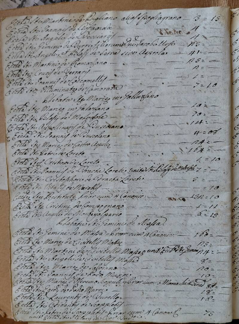 Manoscritto originale dove è registrata la Chiesa di San Lorenzo del Forello