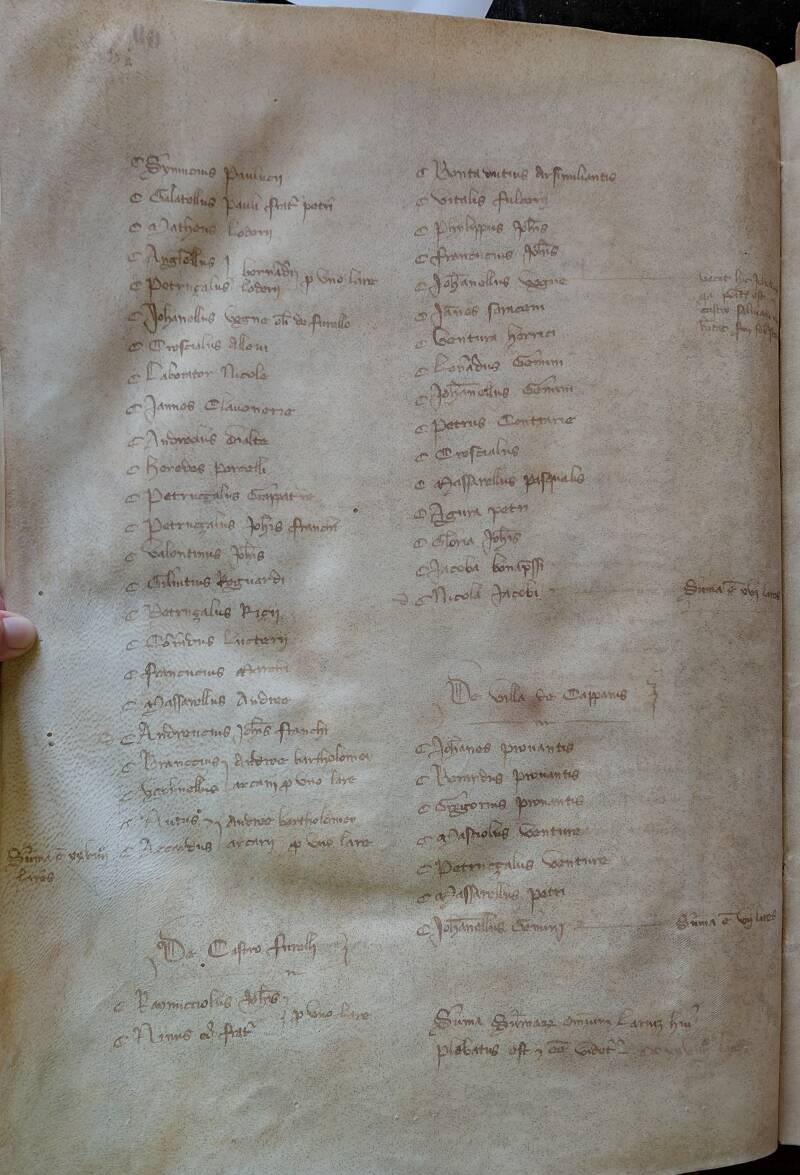 Elenco manoscritto del 1290 con l'elenco delle famiglie del Castello del Forello