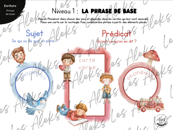 La construction de phrases